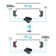 Unitate de comanda semaforizare - MOTORLINE MCS01 - gss.ro Unitate de comanda semaforizare - MOTORLINE MCS01 - gss.ro