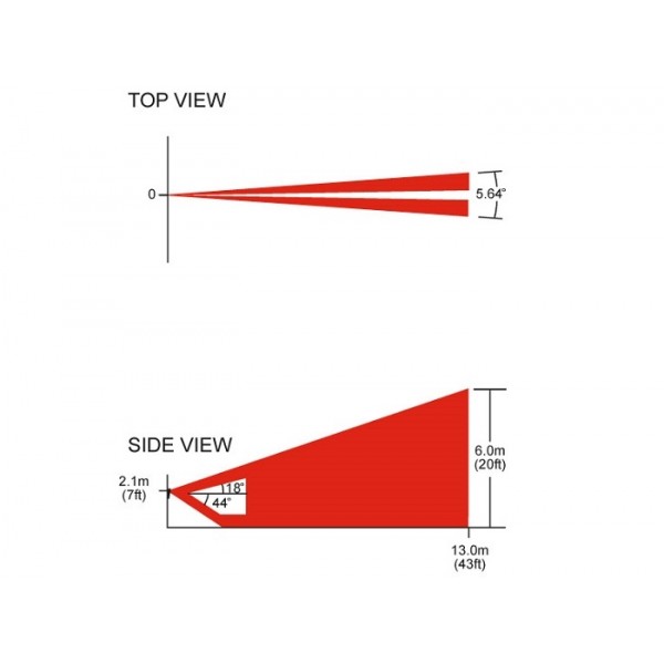 LENTILA VERTICALA L2 PENTRU DETECTORUL DG85 LENTILA VERTICALA L2 PENTRU DETECTORUL DG85