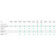 DETECTOR WIRELESS PIR SI GEAM SPART AJAX - COMBIPROTECT (WHT) DETECTOR WIRELESS PIR SI GEAM SPART AJAX - COMBIPROTECT (WHT)