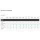 TELECOMANDA AJAX - SPACECONTROL (BLK) TELECOMANDA AJAX - SPACECONTROL (BLK)