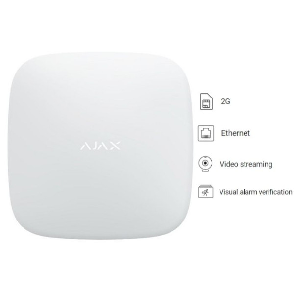 CENTRALA ALARMA WIRELESS AJAX - HUB2 (WHT)