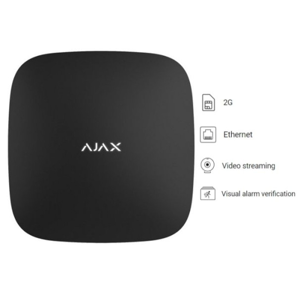 CENTRALA ALARMA WIRELESS AJAX - HUB2 (BLK)
