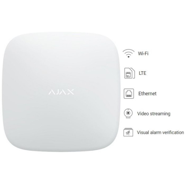 CENTRALA ALARMA WIRELESS AJAX - HUB2PLUS (WHT)