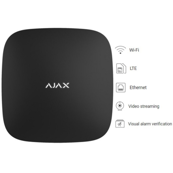CENTRALA ALARMA WIRELESS AJAX - HUB2PLUS (BLK)