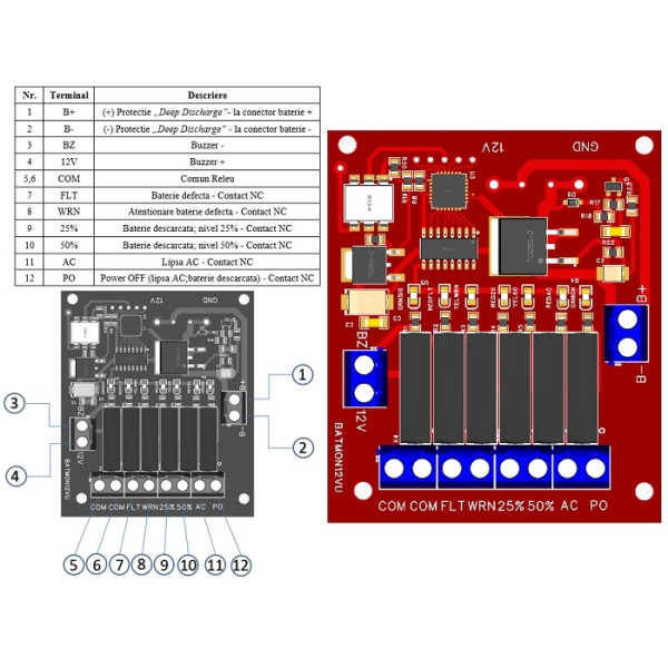 SURSA IN COMUTATIE 2.6 AH / 12V IN CUTIE METALICA - COM 3 PLUS
