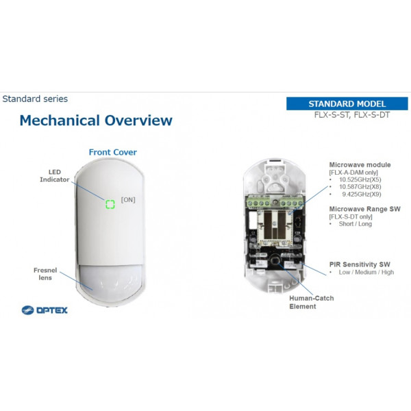 DETECTOR PIR & MW, LENTILA DUALA WIDE-NARROW - FLX-S-DT-X5 DETECTOR PIR & MW, LENTILA DUALA WIDE-NARROW - FLX-S-DT-X5