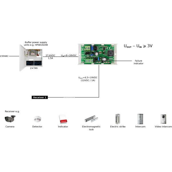 CONVERTOR DC/DC 1A STEP DOWN - DC/DC10SD