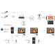 SET VIDEOINTERFONIE PE 2 FIRE (MVC-9000+BVC-9000) - GEMINI SET VIDEOINTERFONIE PE 2 FIRE (MVC-9000+BVC-9000) - GEMINI