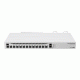 Cloud Core Router 12x10G SFP+, 2x25G SFP28, RouterOS L6 - Mikrotik CCR2004-1G-12S+2XS Cloud Core Router 12x10G SFP+, 2x25G SFP28, RouterOS L6 - Mikrotik CCR2004-1G-12S+2XS
