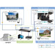 SWITCH CU 16 PORTURI 10/100/1000MBPS 802.3AT POE - GSW-1600HP SWITCH CU 16 PORTURI 10/100/1000MBPS 802.3AT POE - GSW-1600HP