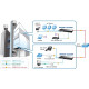 SWITCH CU 24 PORTURI RACKABIL 1U CU MANAGEMENT - WGSW-2620HP
