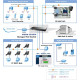 SWITCH CU 24 PORTURI RACKABIL 1U CU MANAGEMENT - WGSW-2620HP