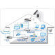 SWITCH 8 PORTURI 10/100BASE-TX ETHERNET PLASTIC - SW-804 SWITCH 8 PORTURI 10/100BASE-TX ETHERNET PLASTIC - SW-804