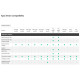 INTERFATA WIRELESS AJAX - MULTITRANSMITTER (BLK) INTERFATA WIRELESS AJAX - MULTITRANSMITTER (BLK)