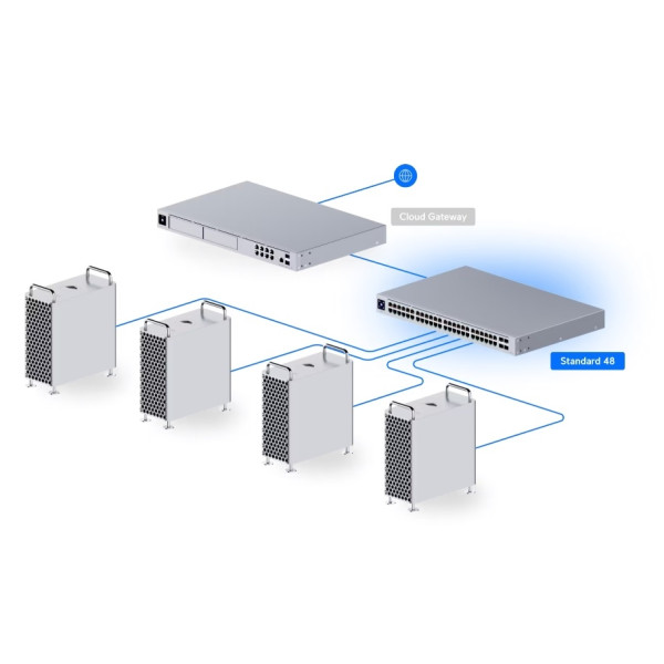 SWITCH MANAGED CU 48 PORTURI RJ45, 4 X SFP - USW-48 SWITCH MANAGED CU 48 PORTURI RJ45, 4 X SFP - USW-48