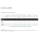 MODUL ALIMENTARE SUPLIMENTARA, SUPERIOR - SUPERIOR LINESUPPLY (45W) FIBRA (BLK)