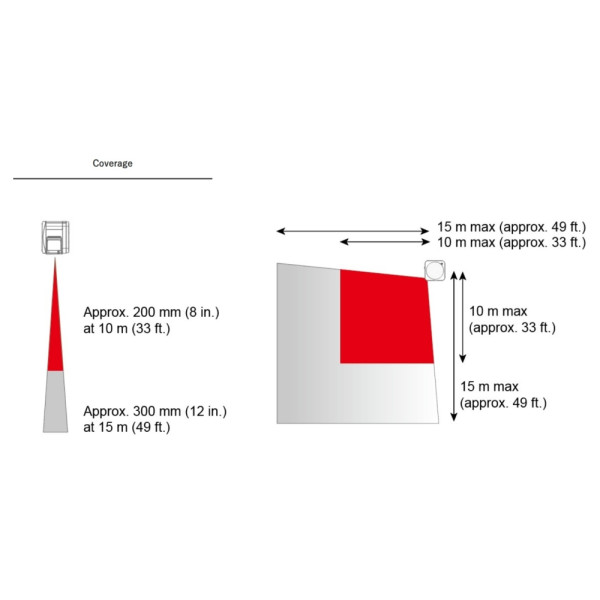 DETECTOR LASER REDSCAN, 10 X 10M, DE INTERIOR - RLS-1010L DETECTOR LASER REDSCAN, 10 X 10M, DE INTERIOR - RLS-1010L