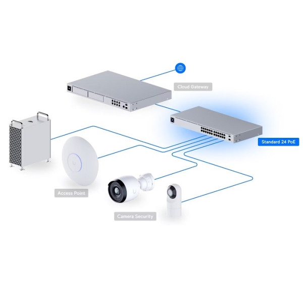 SWITCH L2, 24 PORTURI RJ45 (16 POE), 2 PORTURI SFP - USW-24-POE SWITCH L2, 24 PORTURI RJ45 (16 POE), 2 PORTURI SFP - USW-24-POE