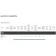 DETECTOR PIR CABLAT, ALB, GAMA SUPERIOR - SUPERIOR MOTIONPROTECT FIBRA WHT
