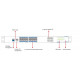 Switch profesional 16 porturi PoE+, 4 porturi uplink SFP, 1 port consola CLI, 1 port OOB Web management - UTP7516GE-POE-4GF Switch profesional 16 porturi PoE+, 4 porturi uplink SFP, 1 port consola CLI, 1 port OOB Web management - UTP7516GE-POE-4GF