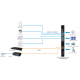 Switch profesional 16 porturi PoE+, 4 porturi uplink SFP, 1 port consola CLI, 1 port OOB Web management - UTP7516GE-POE-4GF Switch profesional 16 porturi PoE+, 4 porturi uplink SFP, 1 port consola CLI, 1 port OOB Web management - UTP7516GE-POE-4GF