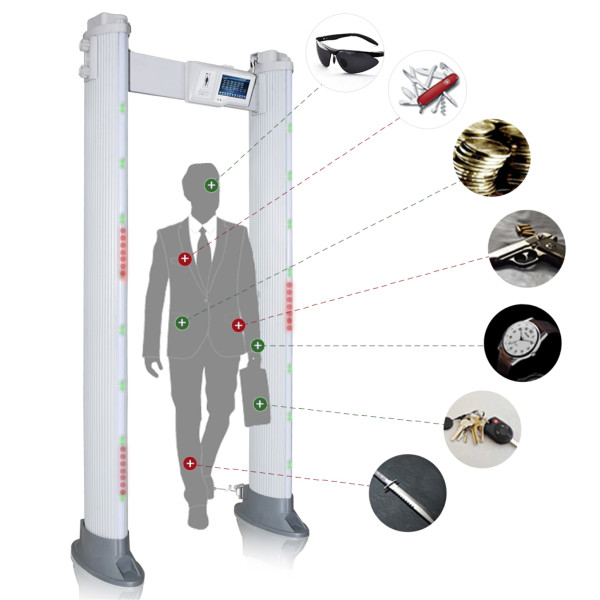 Poarta detectie metale cu 24 zone Constructie rigida din lemn, metal si plastic Sensibilitate ajusta - ARS-600T.S/800A/24 Poarta detectie metale cu 24 zone Constructie rigida din lemn, metal si plastic Sensibilitate ajusta - ARS-600T.S/800A/24