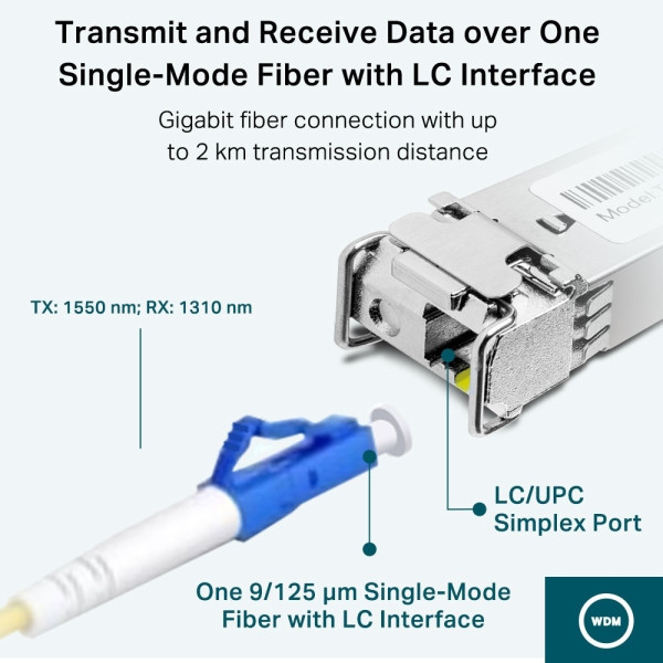 Modul SFP bidirectional, Tx1550nm / Rx1310nm - TL-SM321A-2 Modul SFP bidirectional, Tx1550nm / Rx1310nm - TL-SM321A-2