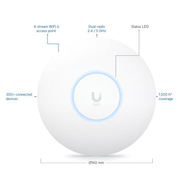 Access point WIFI 6, 2.4 si 5 ghz - U6+