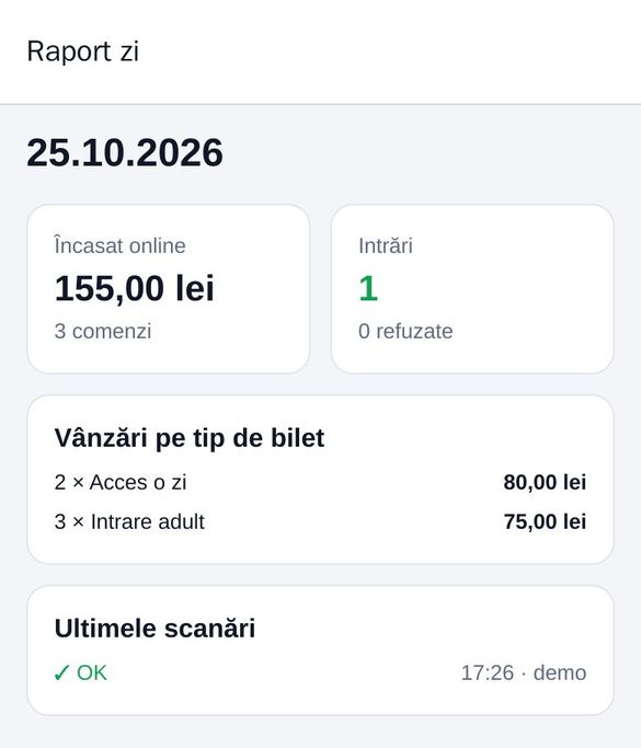 Raport zilnic cu vanzari si intrari in aplicatia de bilete